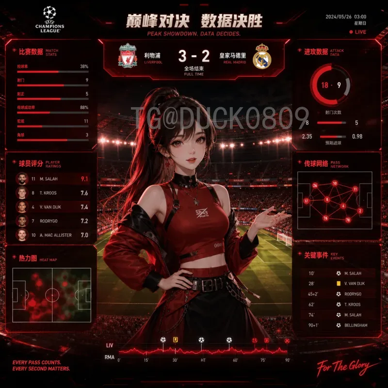 官方2026年国际足联世界杯球员名单阵容揭晓：48队参赛，新星与老将争锋